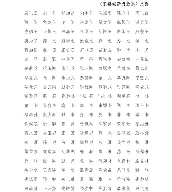 2019-3号彩票十大网站老年康复专家委员会名单_页面_2.jpg